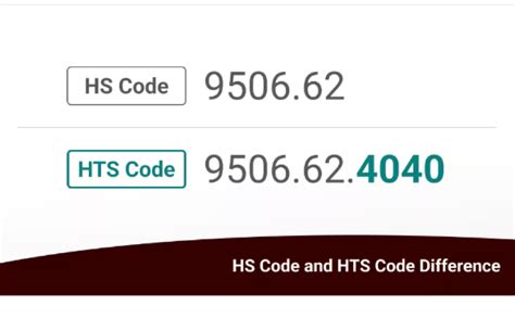 polarimeter tube hs code|Harmonized Tariff Schedule.